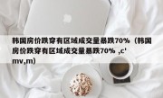 韩国房价跌穿有区域成交量暴跌70%（韩国房价跌穿有区域成交量暴跌70% ,c' mv,m）