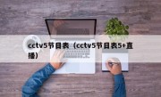 cctv5节目表（cctv5节目表5+直播）