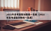 2022年高考录取分数线一览表（2021年高考录取分数线一览表）