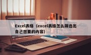 Excel表格（excel表格怎么筛选出自己想要的内容）