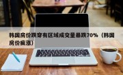 韩国房价跌穿有区域成交量暴跌70%（韩国房价疯涨）