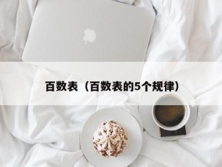 百数表（百数表的5个规律）