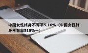 中国女性终身不育率5.16%（中国女性终身不育率516%一）