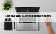 3d跨度走势图（3d跨度走势图带连线图专业版）