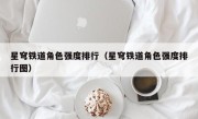 星穹铁道角色强度排行（星穹铁道角色强度排行图）