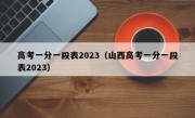 高考一分一段表2023（山西高考一分一段表2023）