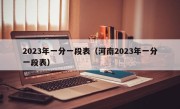 2023年一分一段表（河南2023年一分一段表）