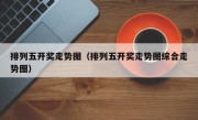 排列五开奖走势图（排列五开奖走势图综合走势图）