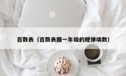 百数表（百数表图一年级的规律填数）