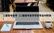 二建报考条件（二建报考条件学历专业对照表）