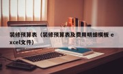 装修预算表（装修预算表及费用明细模板 excel文件）