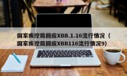 国家疾控局回应XBB.1.16流行情况（国家疾控局回应XBB116流行情况9）