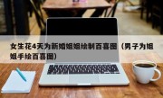 女生花4天为新婚姐姐绘制百喜图（男子为姐姐手绘百喜图）