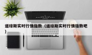 道琼斯实时行情指数（道琼斯实时行情指数吧）